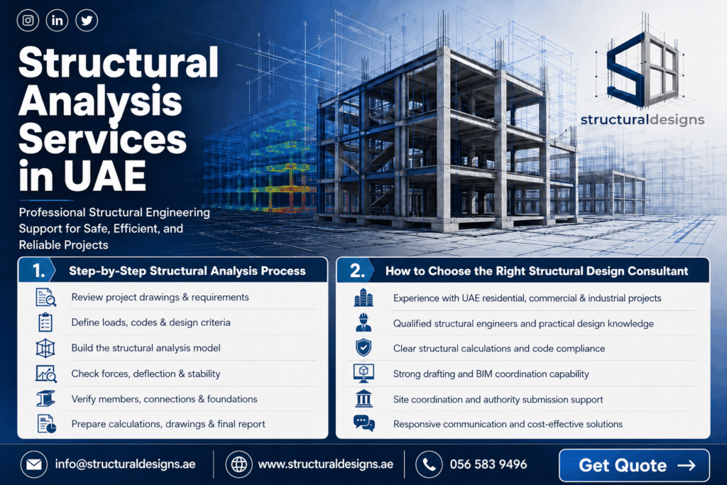 structural analysis services in uae